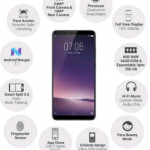 Terobosan Vivo Smartphone Menggaet 9 channel